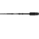 Sportex Rapid NEW Spin RP2702 2.70m 18-51гр (Fast) 160272 фото 6