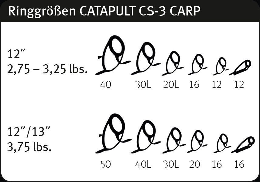 Вудилище Sportex Catapult CS 3 Carp Distance 13ft 3-5 oz 143560 фото